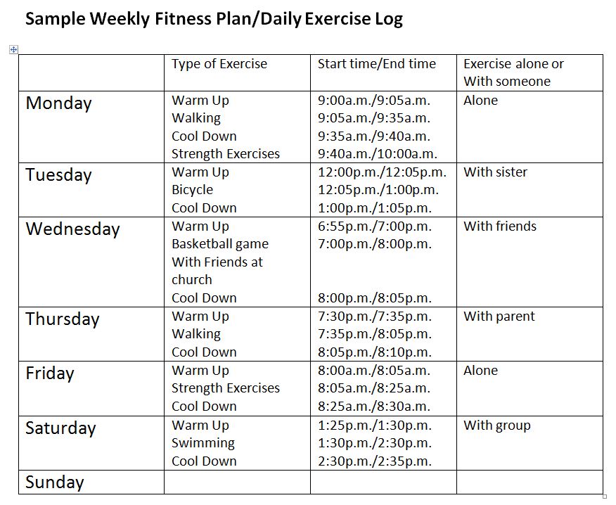 Personal Workout Plan Examples | EOUA Blog
